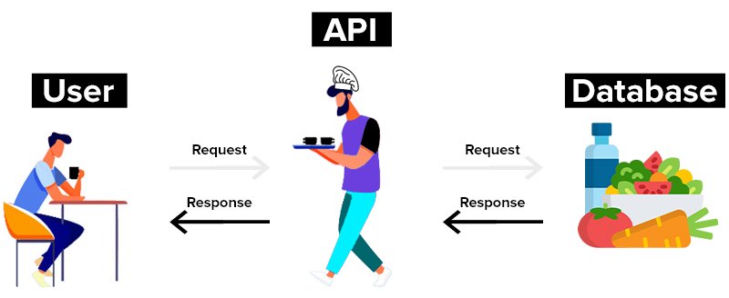 AirBnB_clone_v3