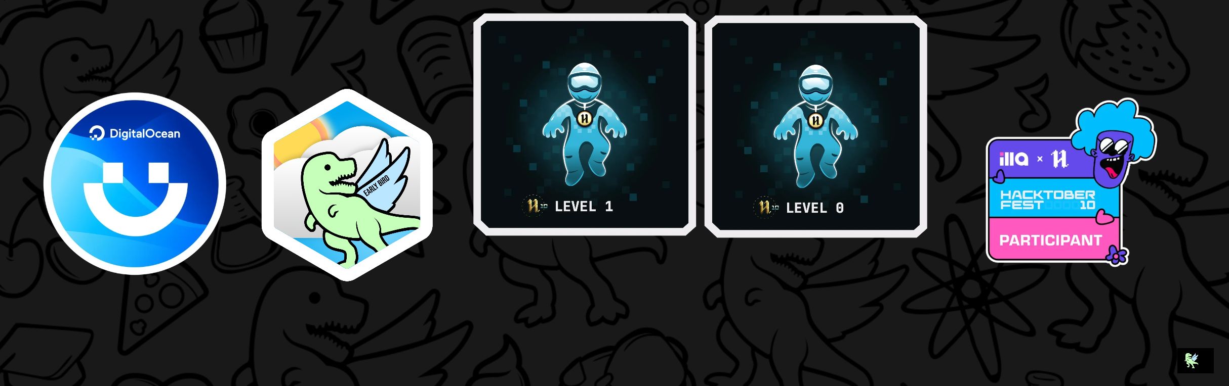 An image of @cprakash1's Holopin badges, which is a link to view their full Holopin profile