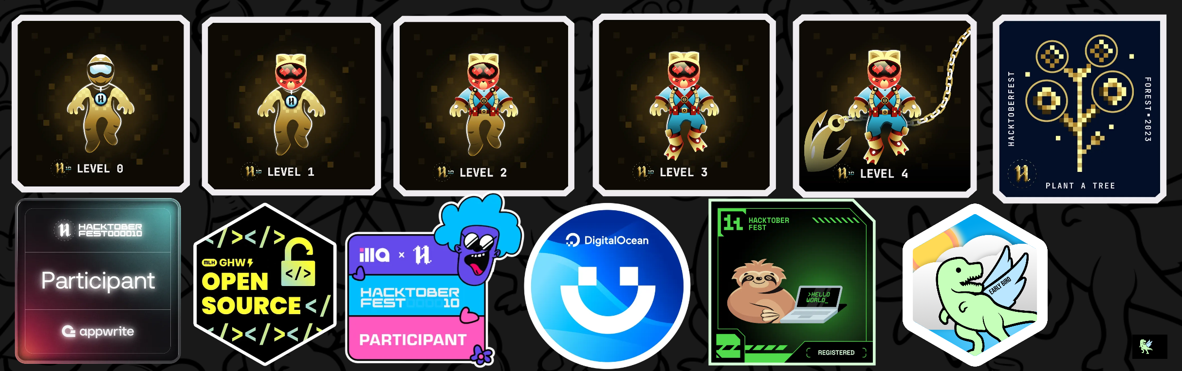 An image of @anamuddinahmad's Holopin badges, which is a link to view their full Holopin profile