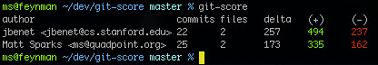 git-score screenshot