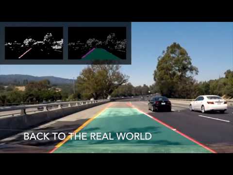 Awesome CV - Simple Lane Lines Detection