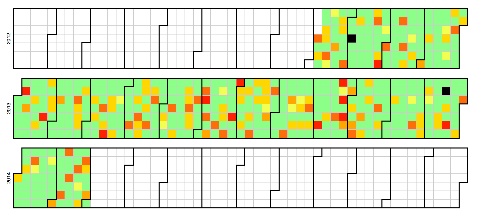 https://raw.github.com/siuying/mtrupdate_analyze/master/heatmap.png