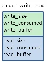 binder_write_read