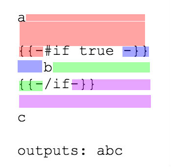 hbs-whitespace-control