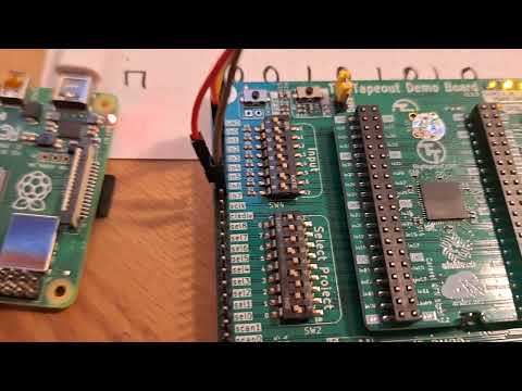 Youtube Link to the bring up video