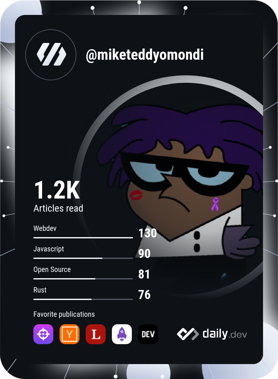 MikeTeddyOmondi's Dev Card