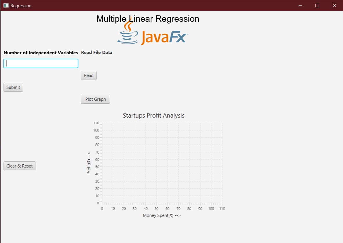 GitHub - Nicconike/MLR: Data Analysis Tool in Java : Multiple Linear ...