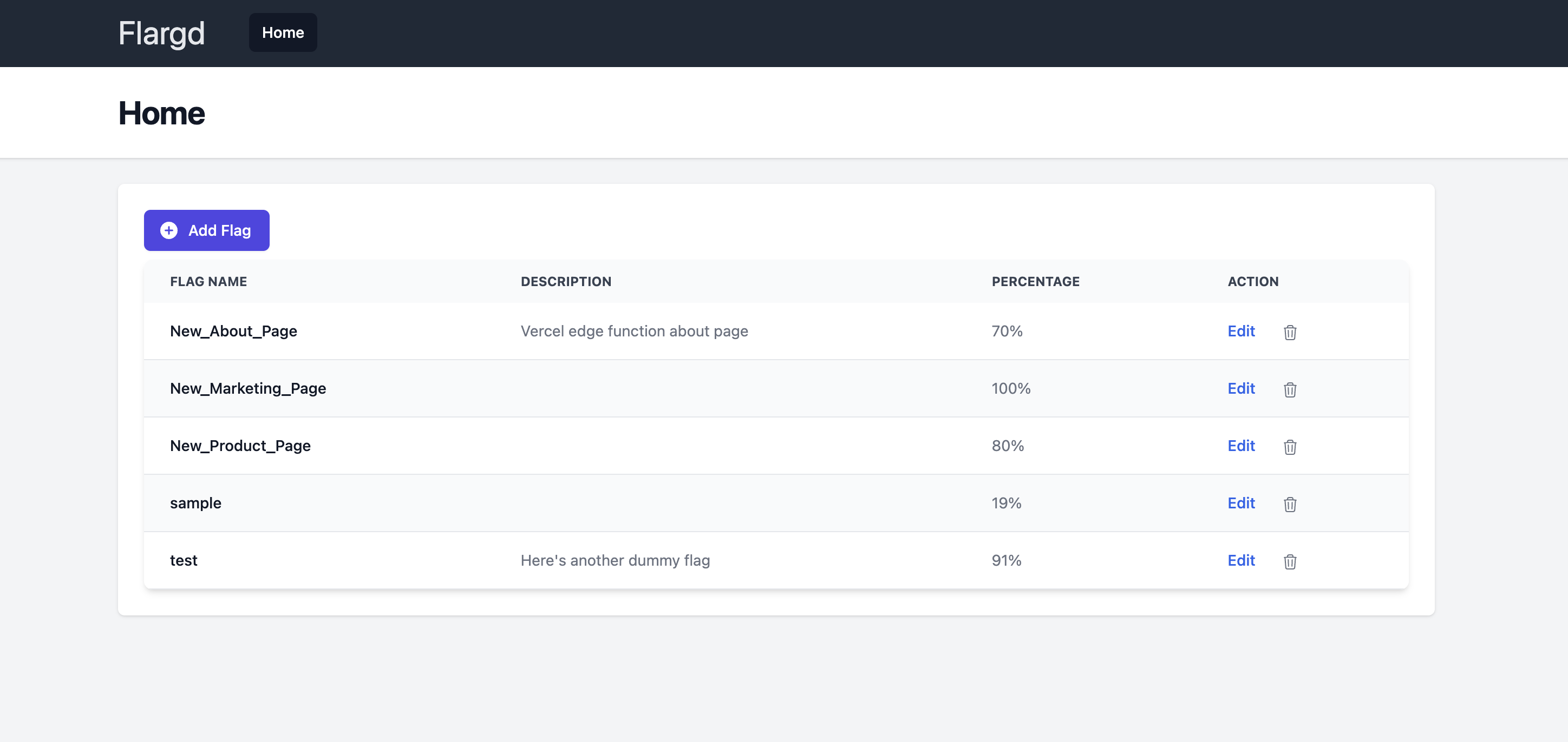 Flargd UI Console