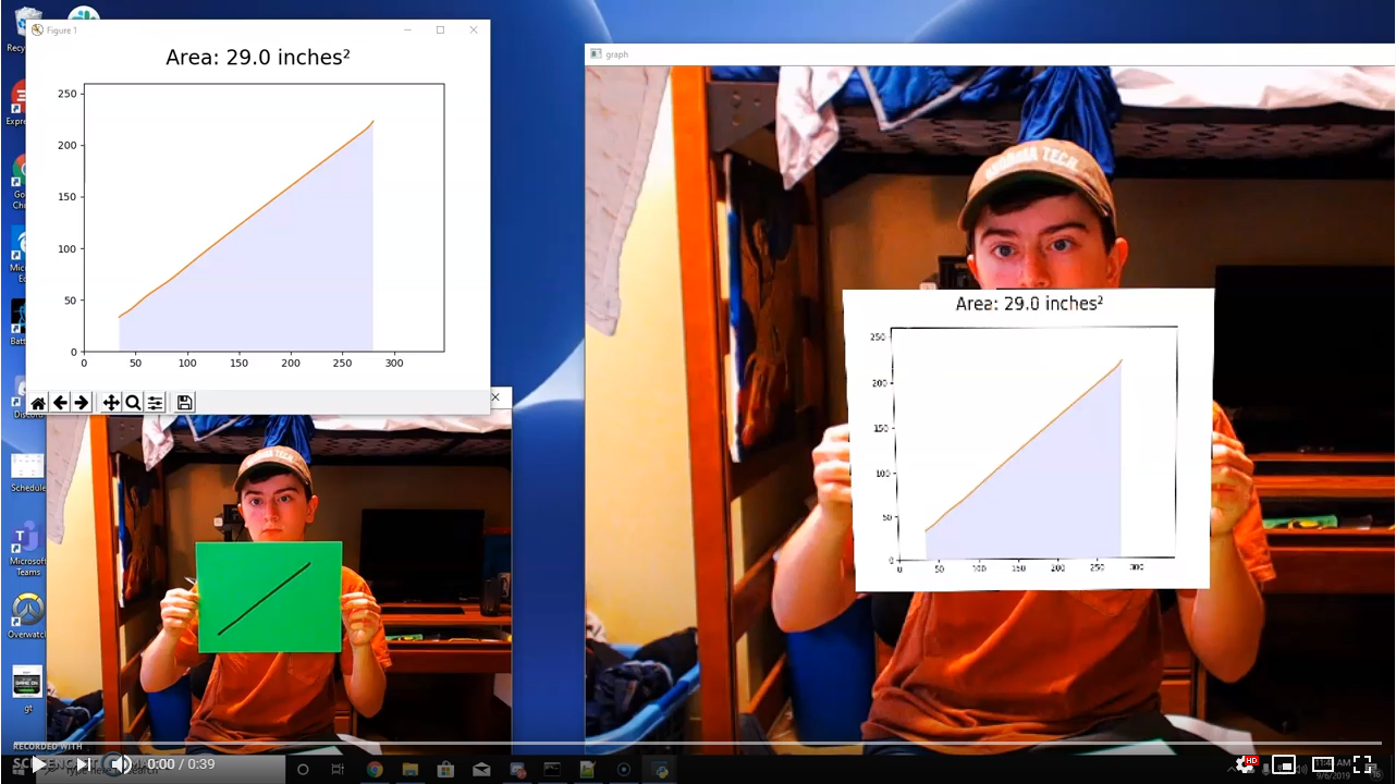 Realtime Drawn Function Graphing