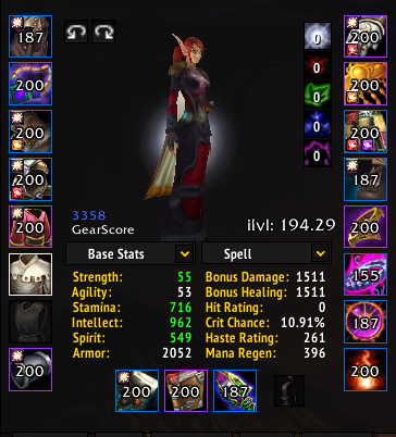 Addon GearScore Lite para WoW 3.3.5