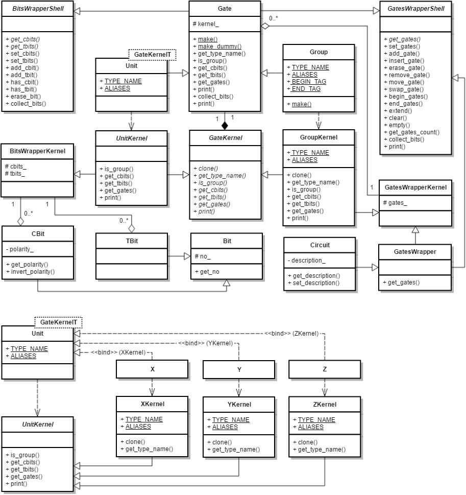 UML_Class_Diagram