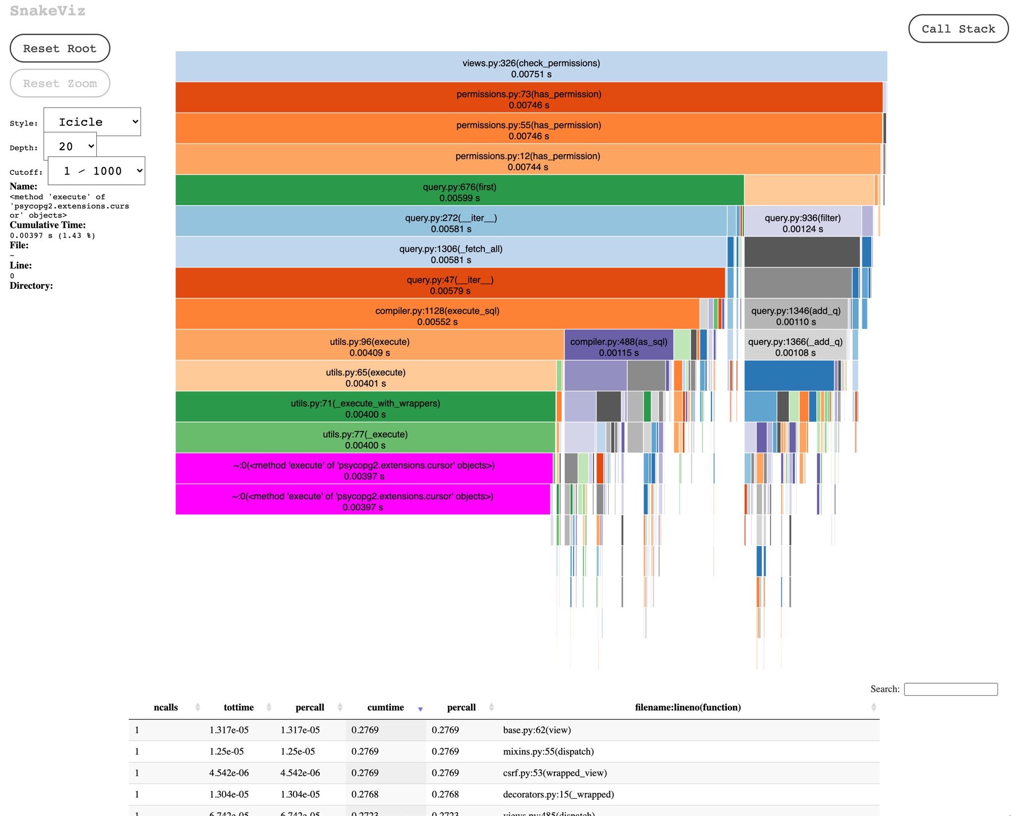 Panelbear New Relic Uptime Monitoring