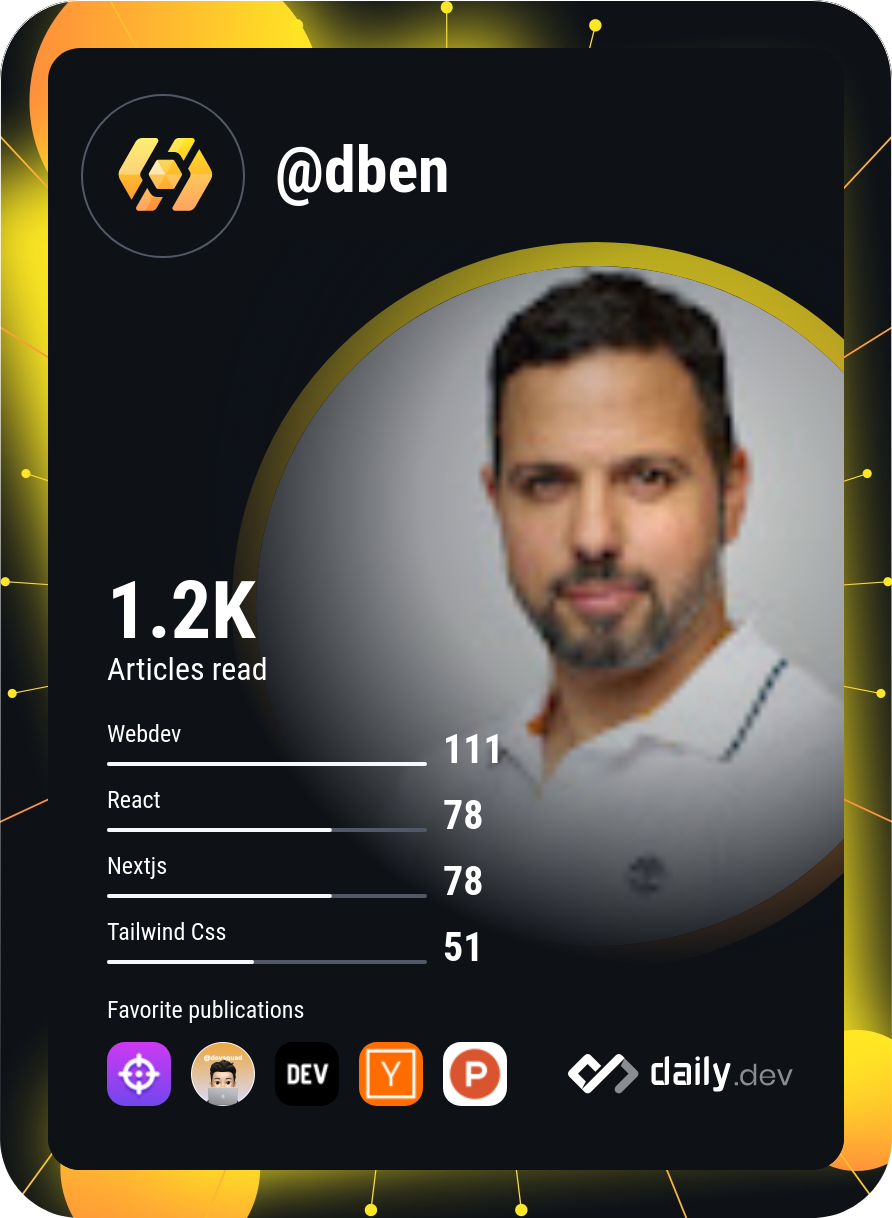 Dvir Ben Ishay's Dev Card