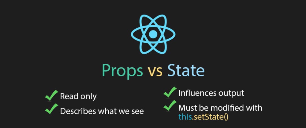 Cover image for Master the art of React state and props in 5 minutes