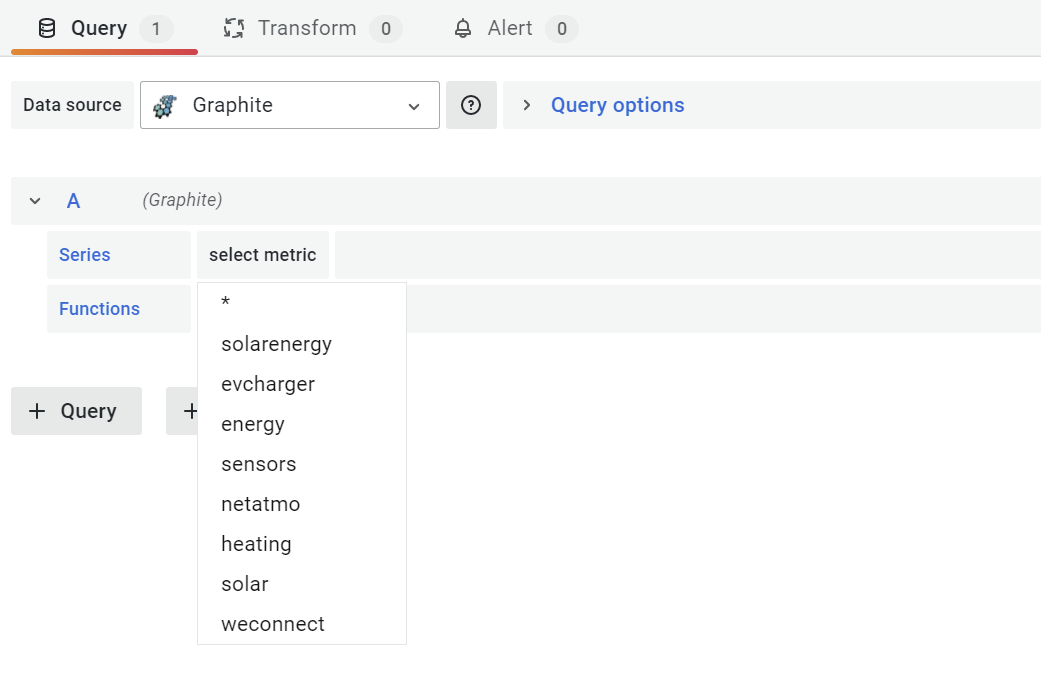 Grafana dashboard query screenshot