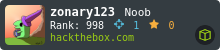 HackTheBox Stats