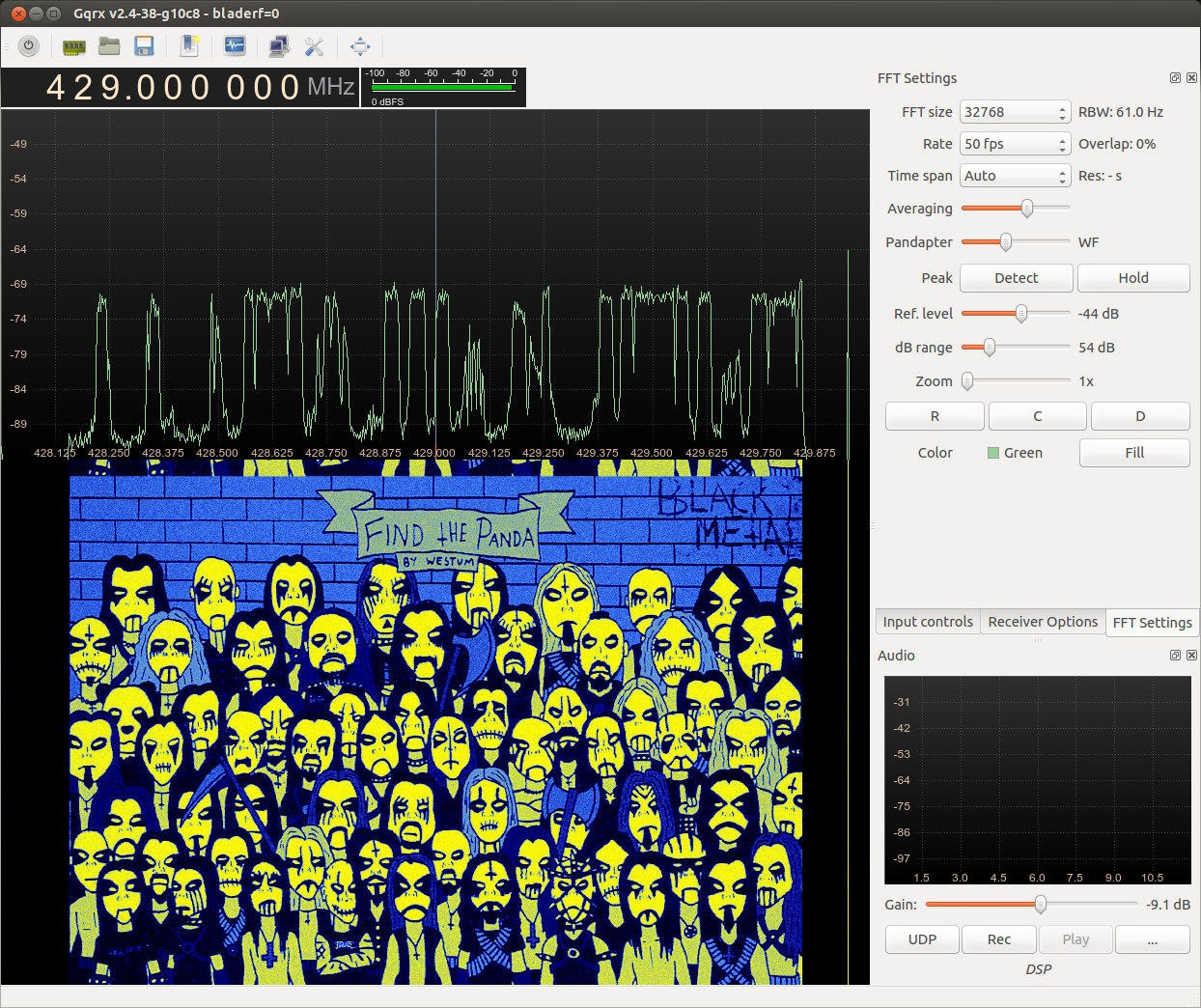 Calibration Example