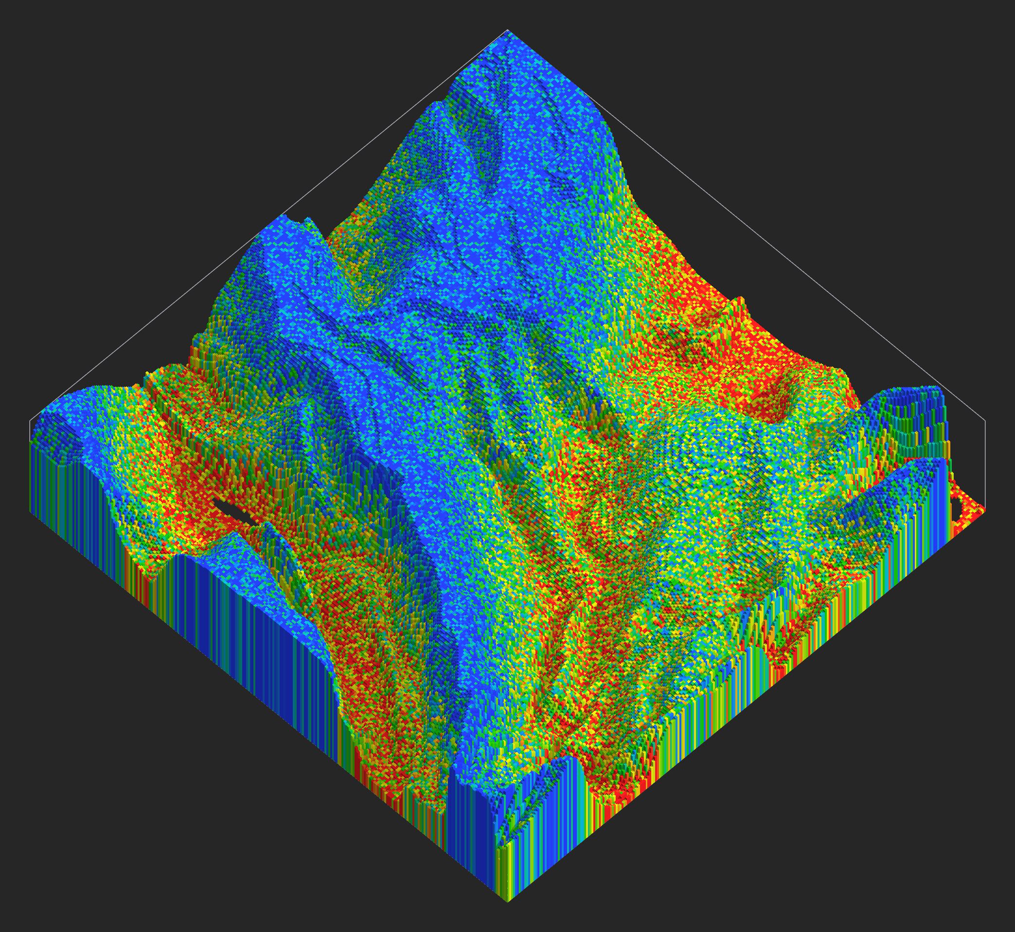 Example of a 'Noise' value of 100