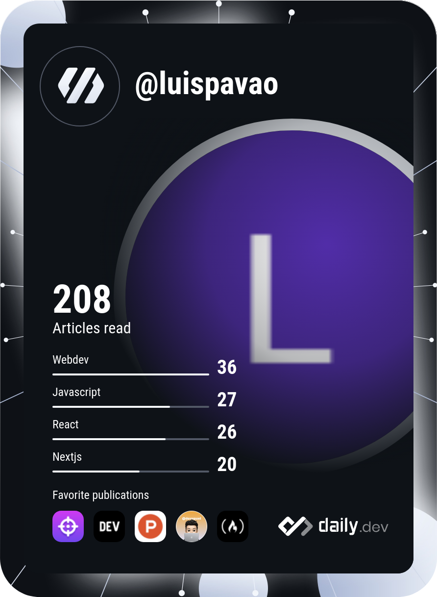 Luis Henrique's Dev Card