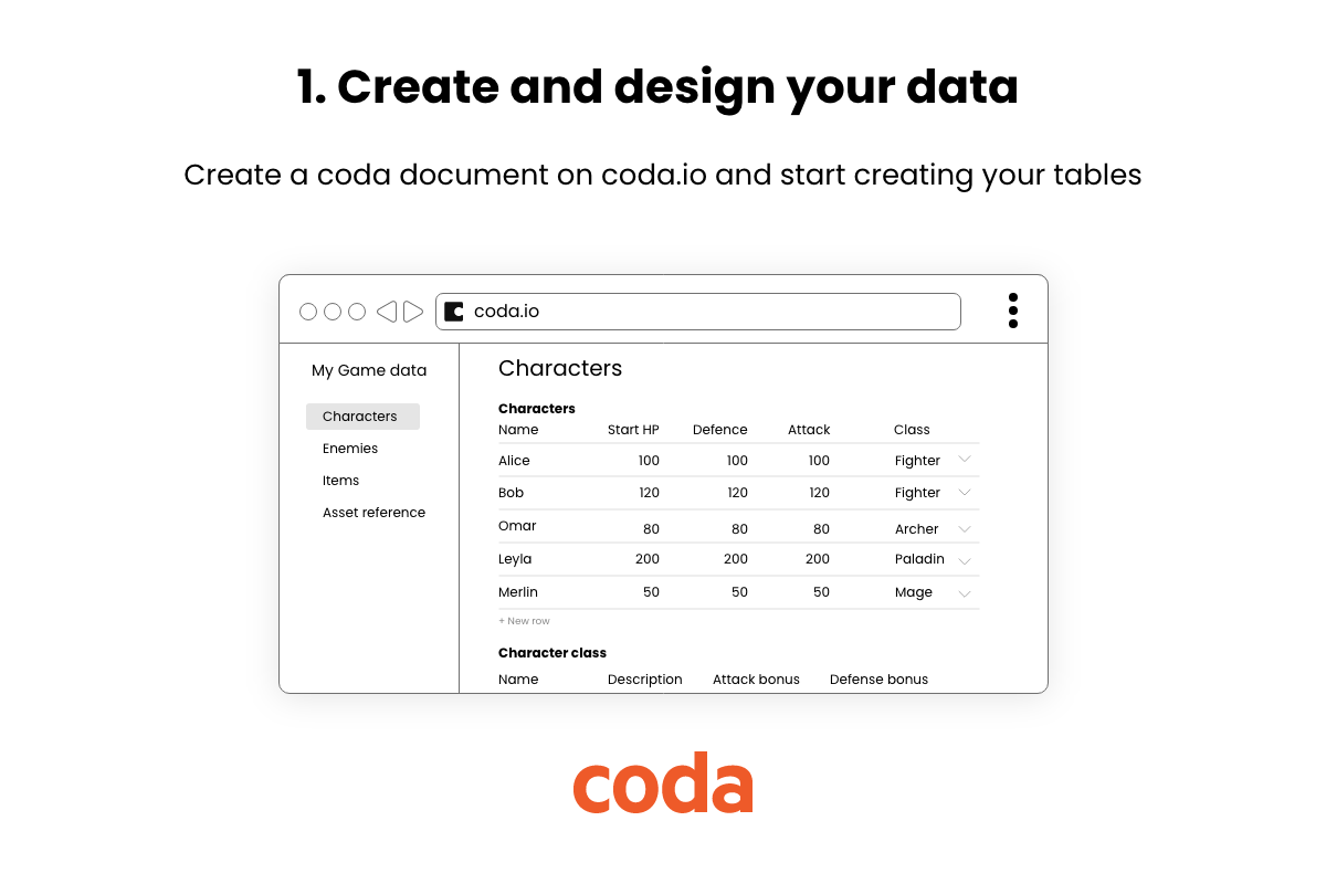 1. Create and design your data