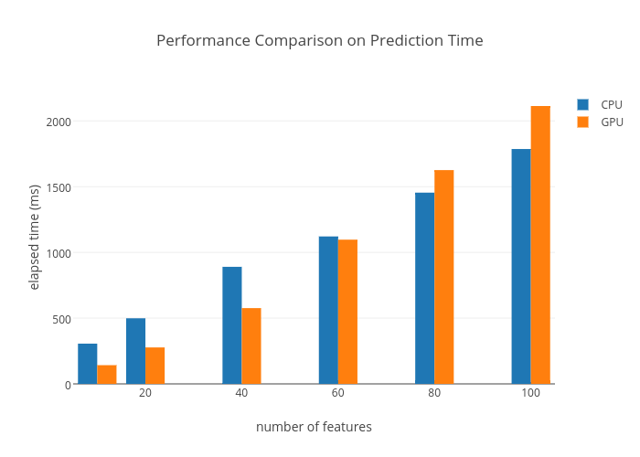 Image of data widget