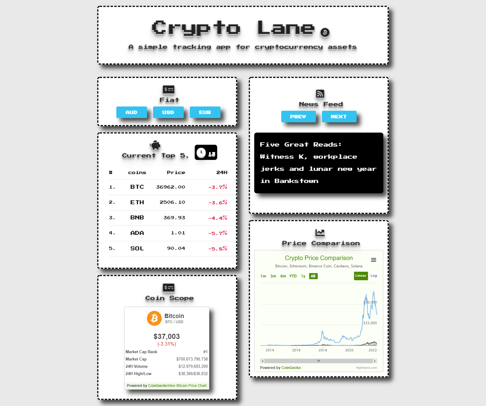 Crypto Lane Preview