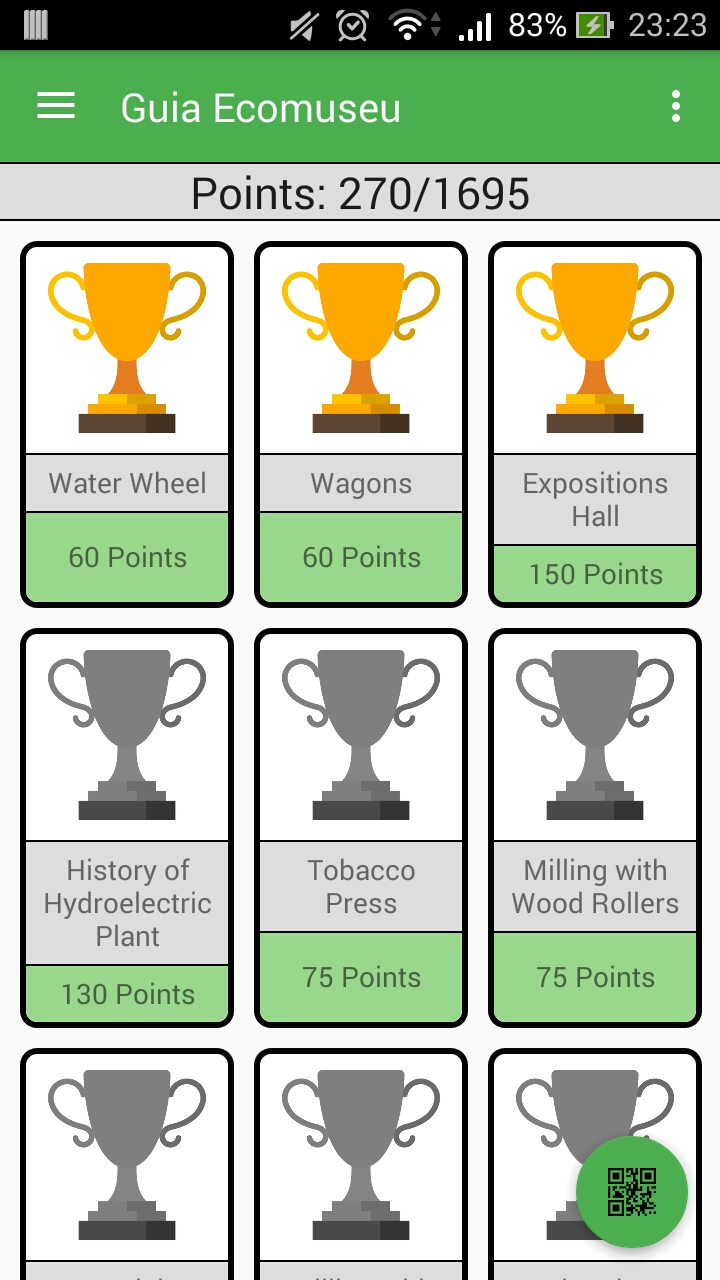 Achievements