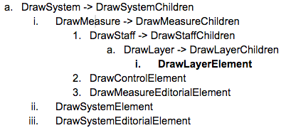 Class Structure