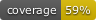 Test coverage