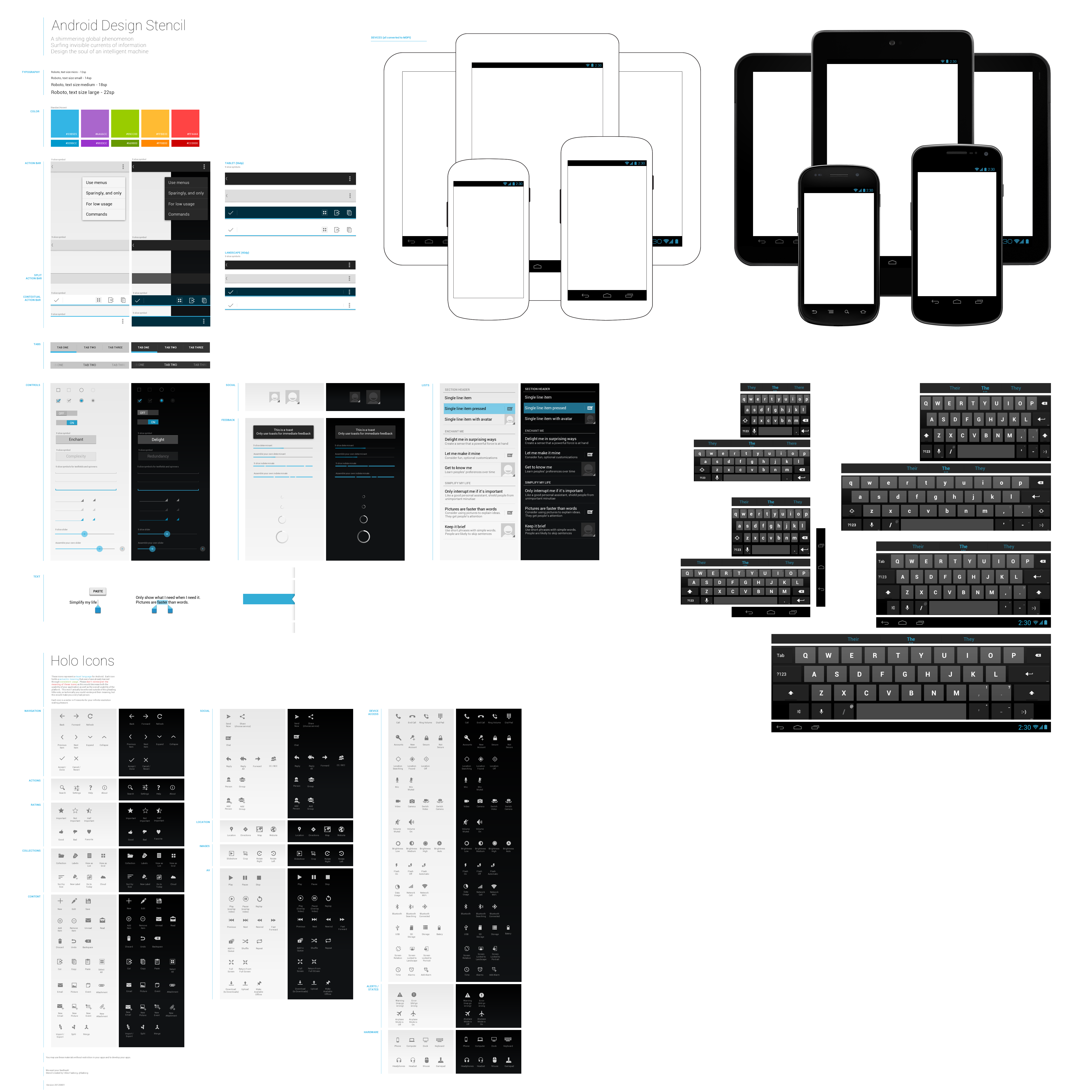 Android Design Stencil