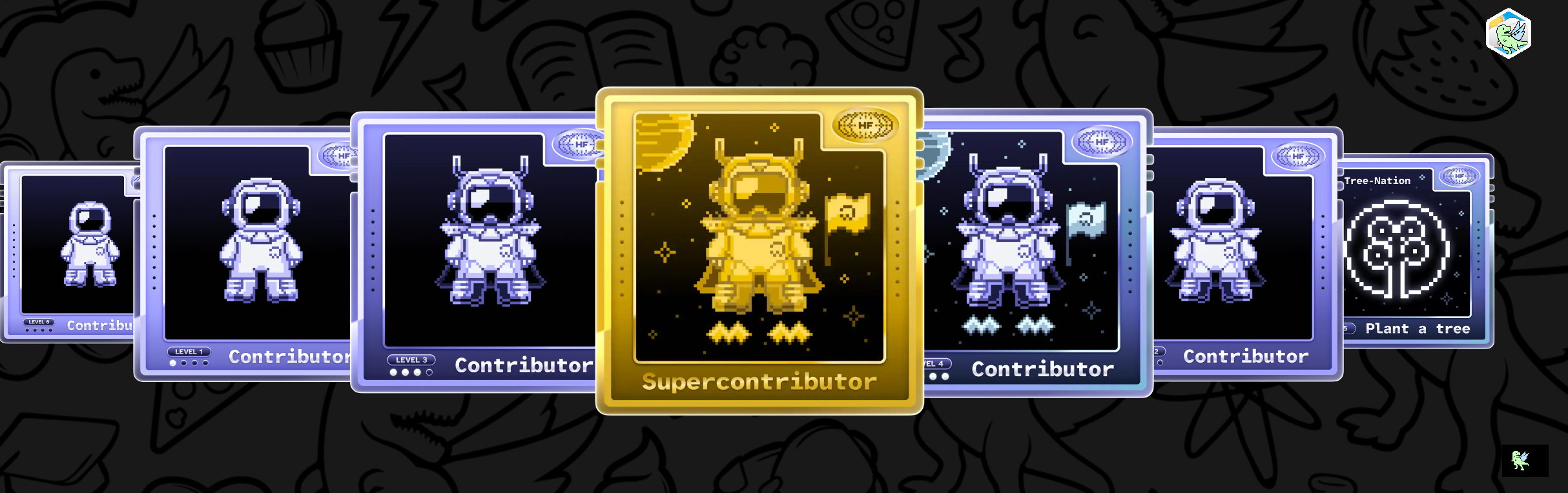 @nitin999code's Holopin badges