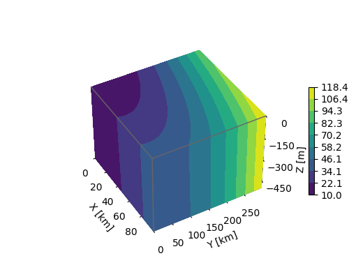 https://matplotlib.org/stable/_images/sphx_glr_box3d_001.png