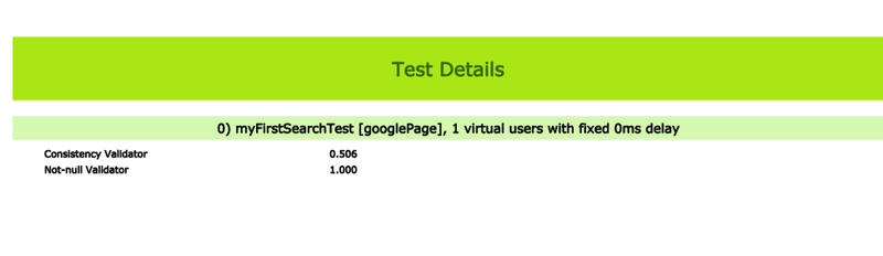 validator result