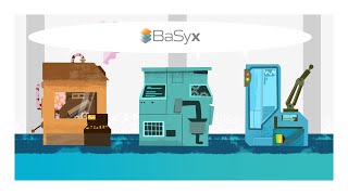 How to make Industrie 4.0 easy with our BaSyx middleware
