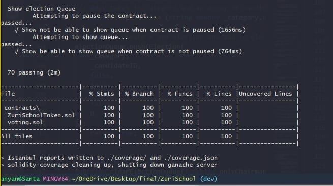 coverage tests