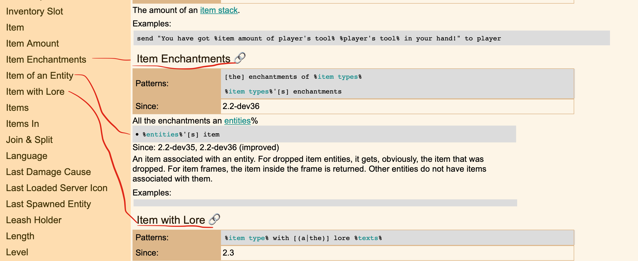 [Docs] Messed up Item Enchantments/Items of Entity section · Issue ...