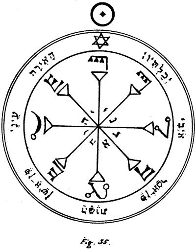 4th pentacle of the sun