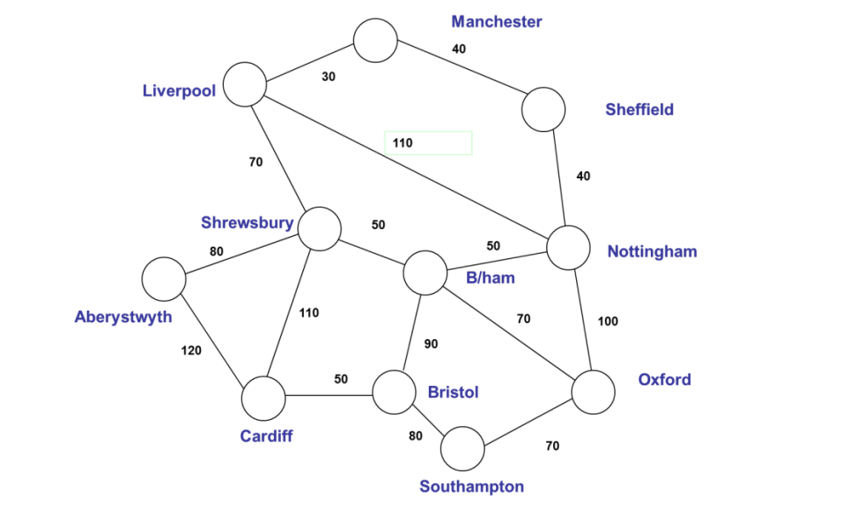 GitHub - handikatriarlan/england-map: This repository contains the ...