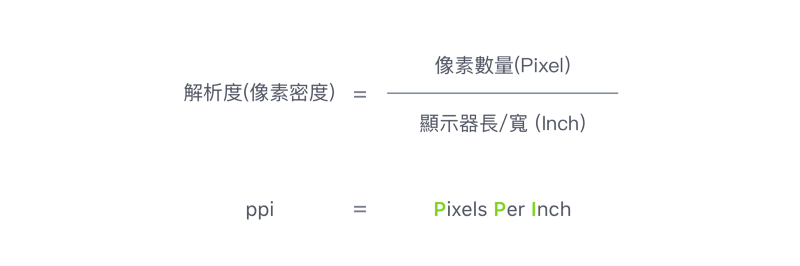 解析度關係式