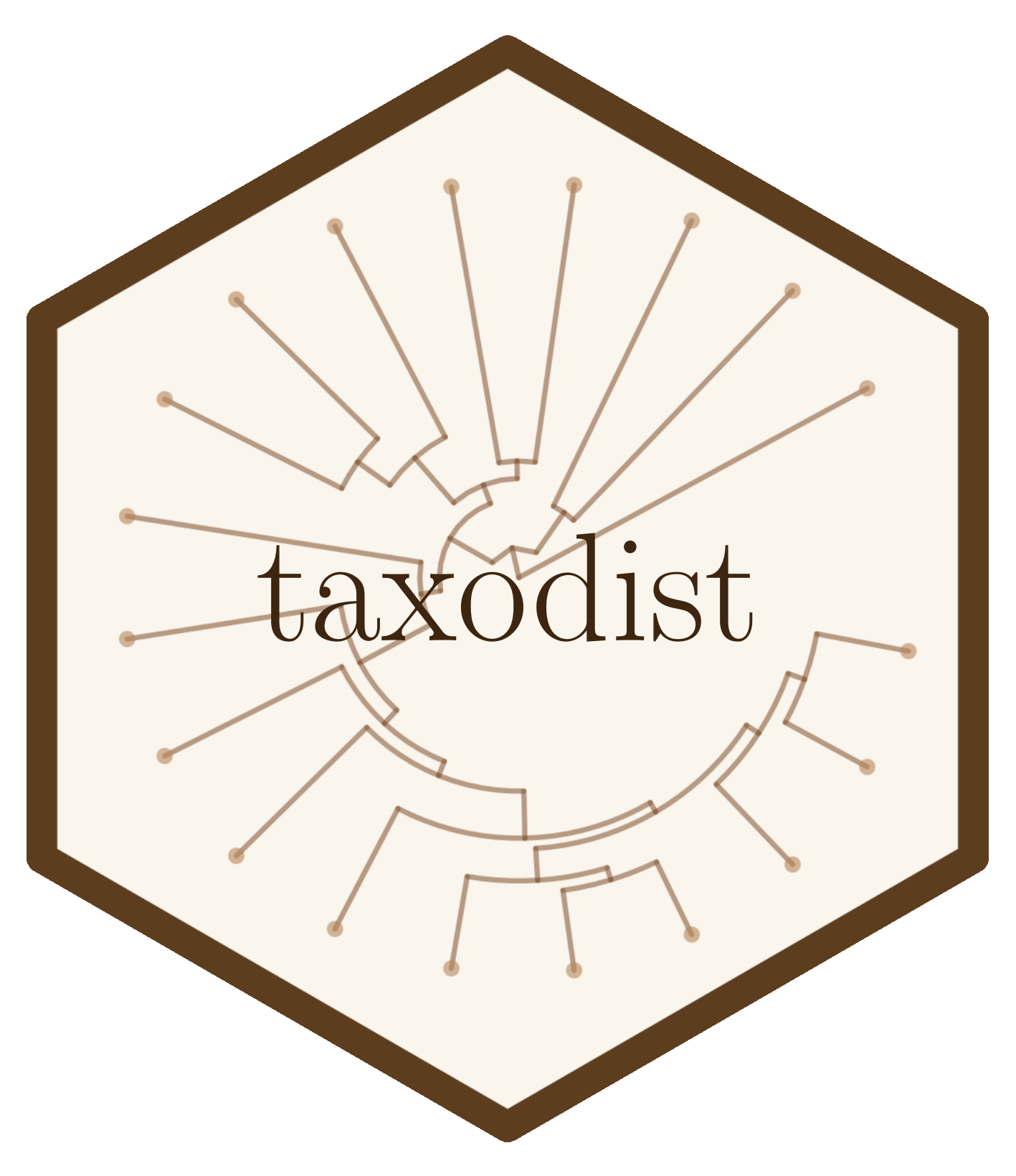 taxodist · GitHub