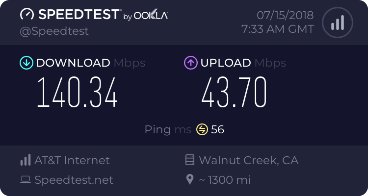 Speed Test peak LTE Results