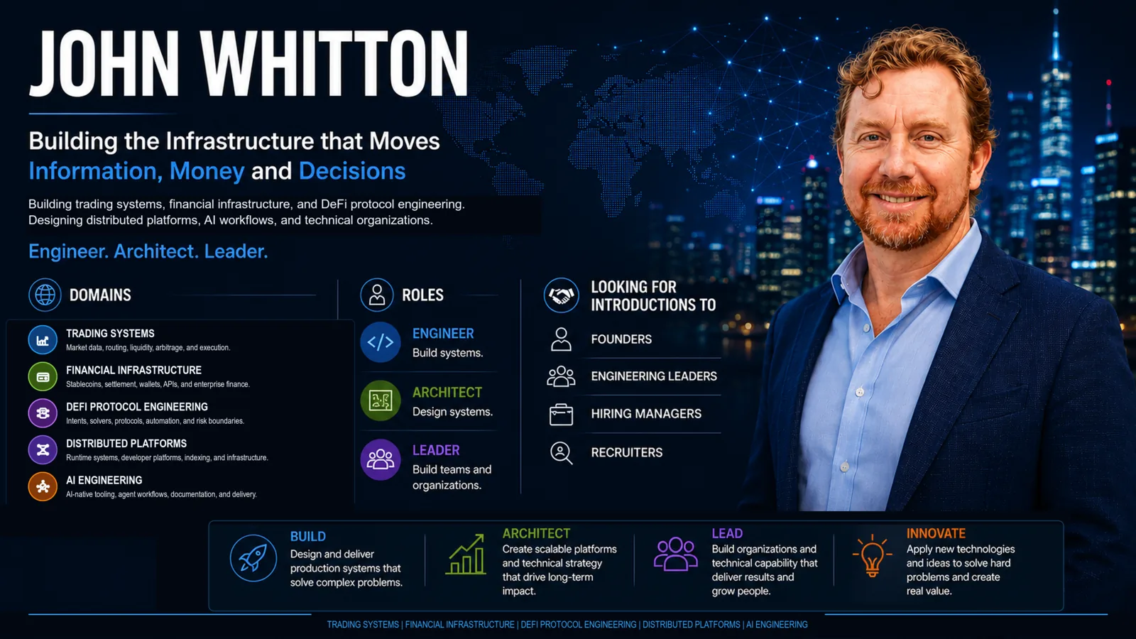 John Whitton Portfolio