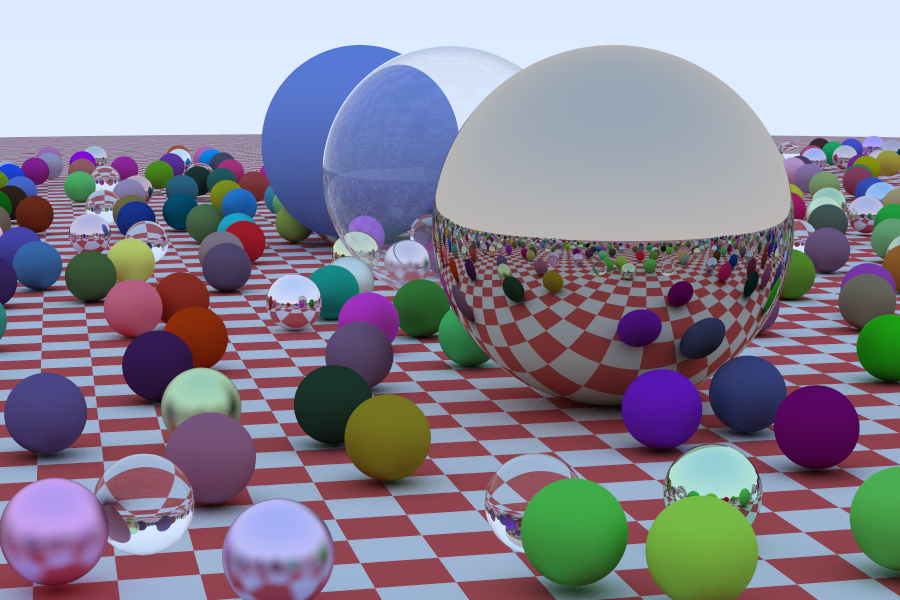 Ray Tracing In One Weekend