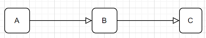 OptimisedRoute1