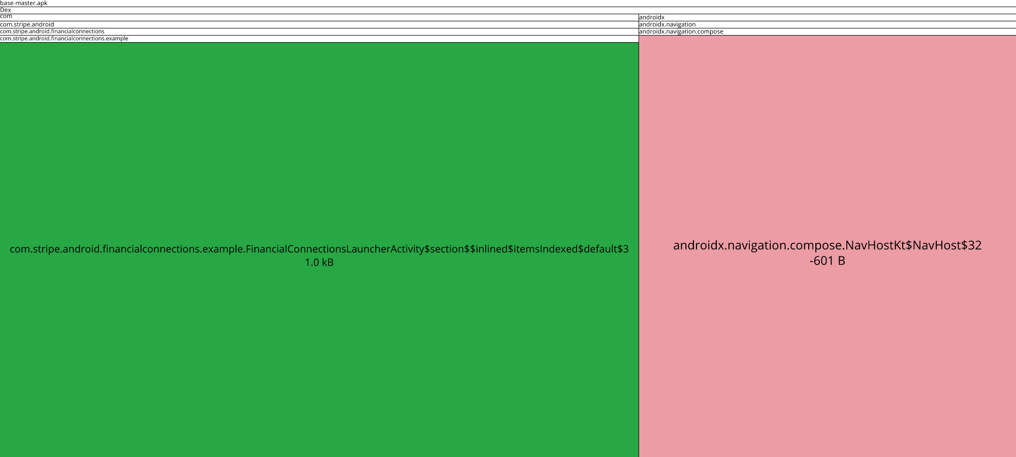 Image of diff