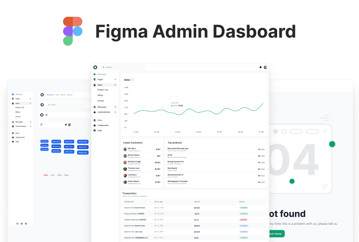 Figma Admin Dashboard Template