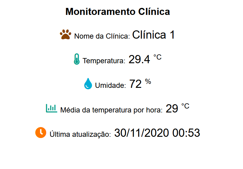 Front-end do projeto.