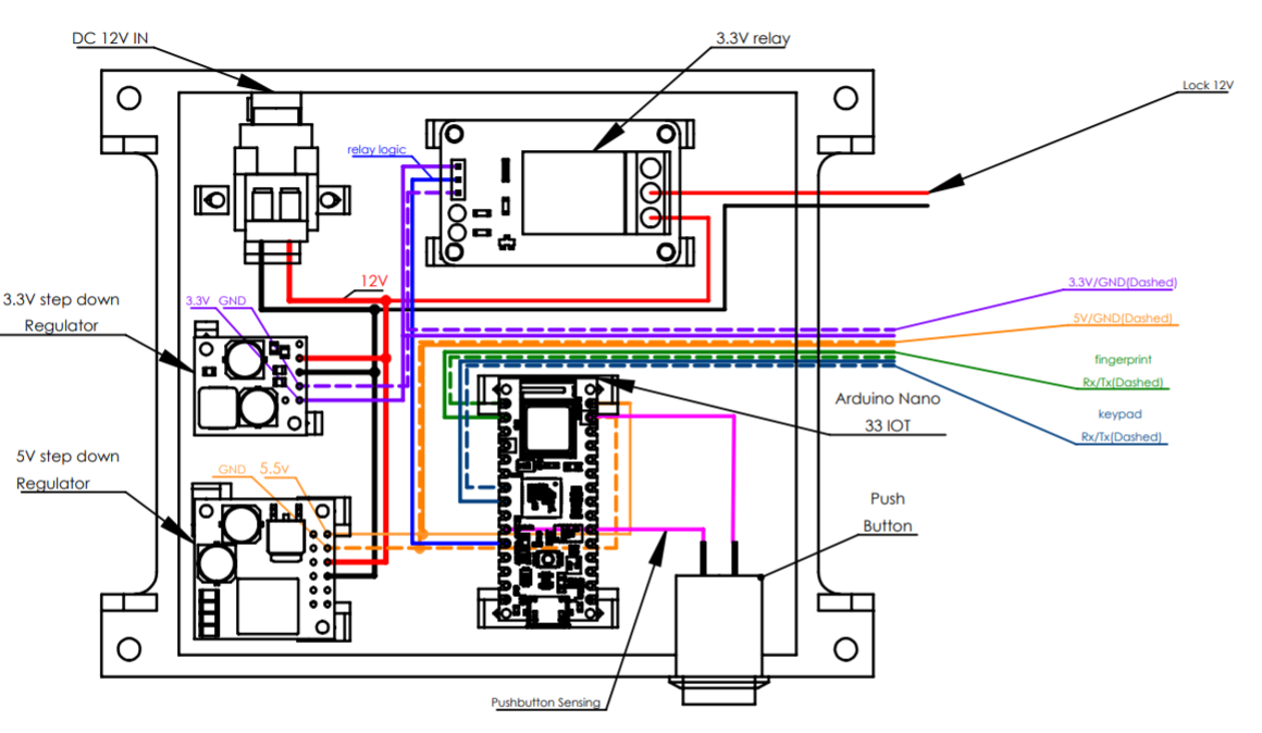 Inner encasement wiring diagram
