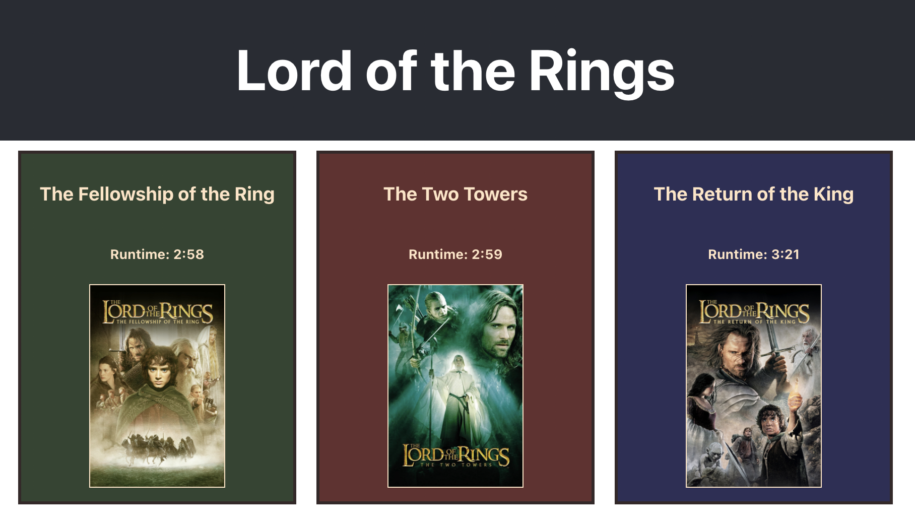 Lord of the Rings movie info