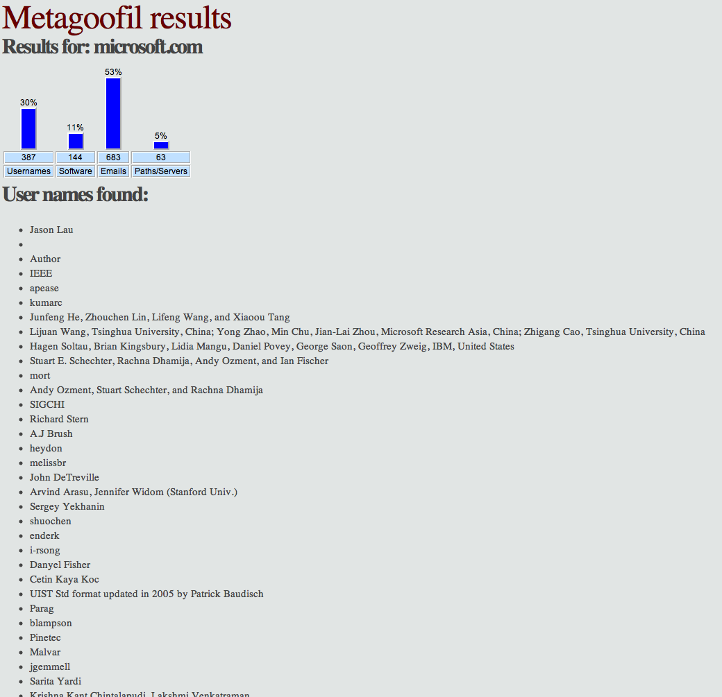 http://www.edge-security.com/img/metagoofil-results.png